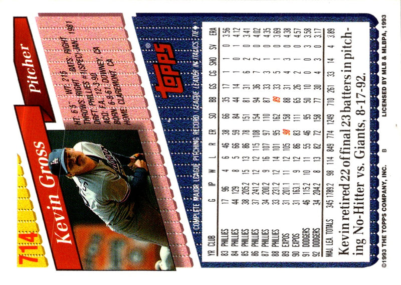 1993 Topps Gold Kevin Gross