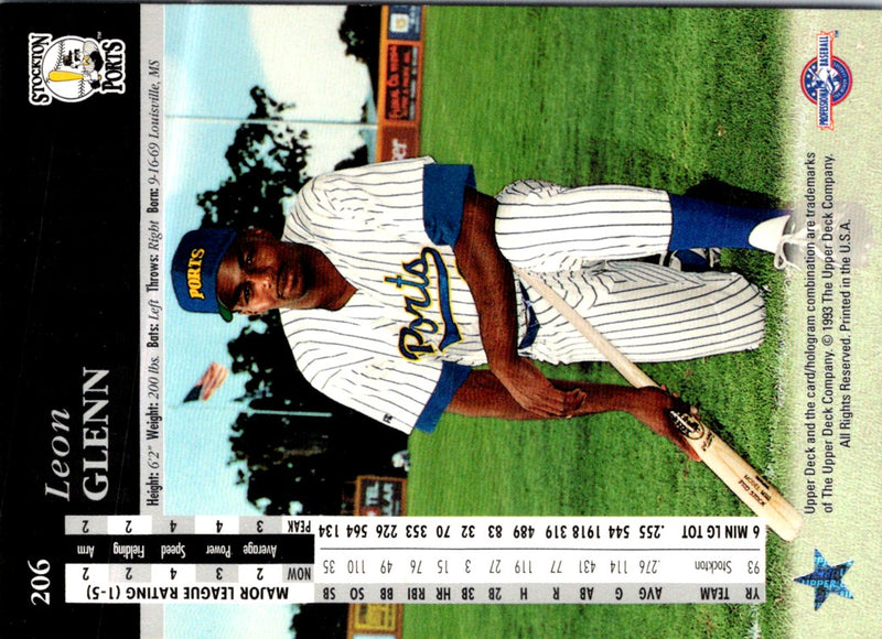 1994 Upper Deck Minors Leon Glenn