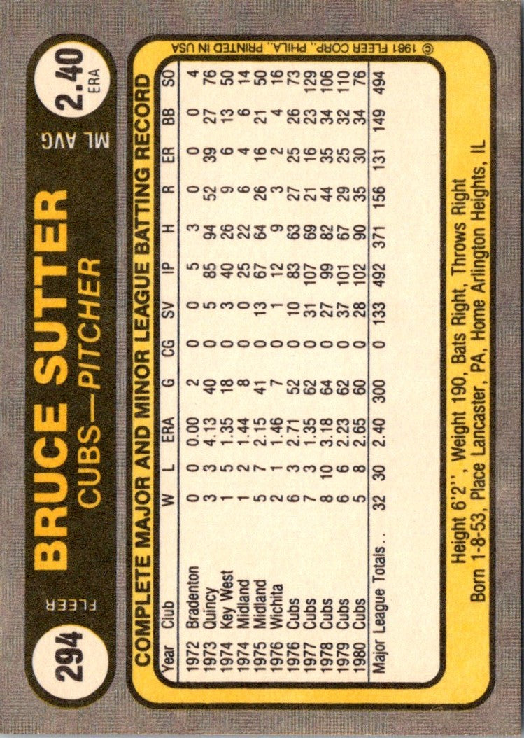 1981 Fleer Bruce Sutter