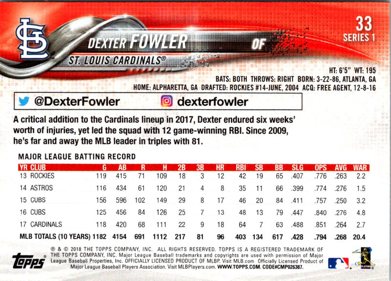 2018 Topps Dexter Fowler