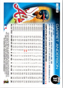 2010 Topps Garret Anderson