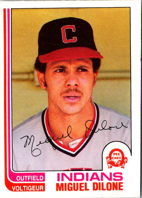 1982 O-Pee-Chee Miguel Dilone #77