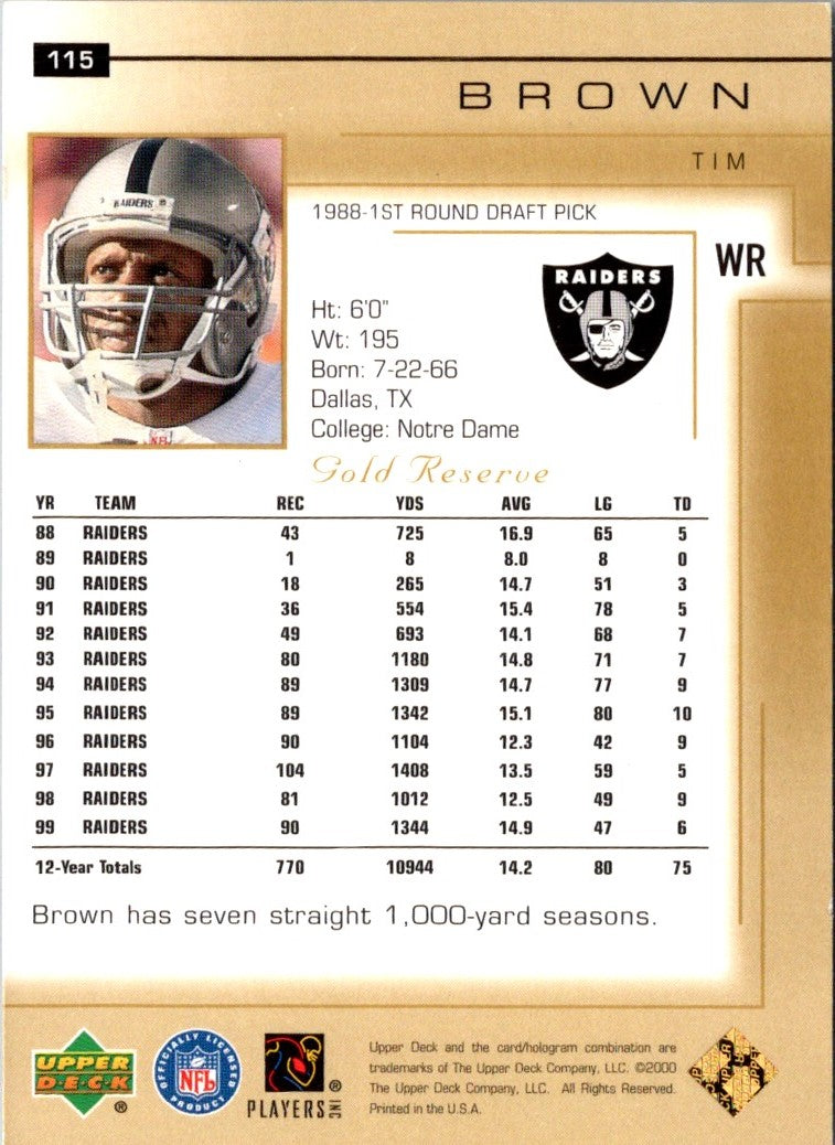 1999 Upper Deck Victory Oakland Raiders Checklist