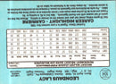 1986 Leaf Lee Lacy