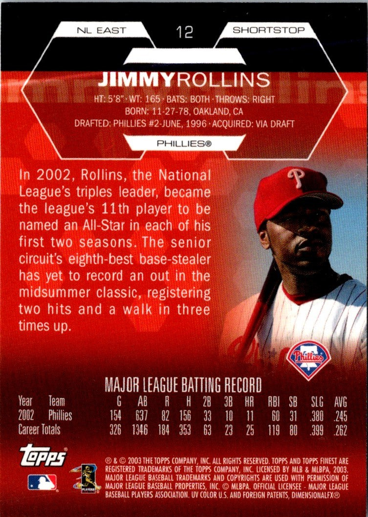 2003 Finest Jimmy Rollins