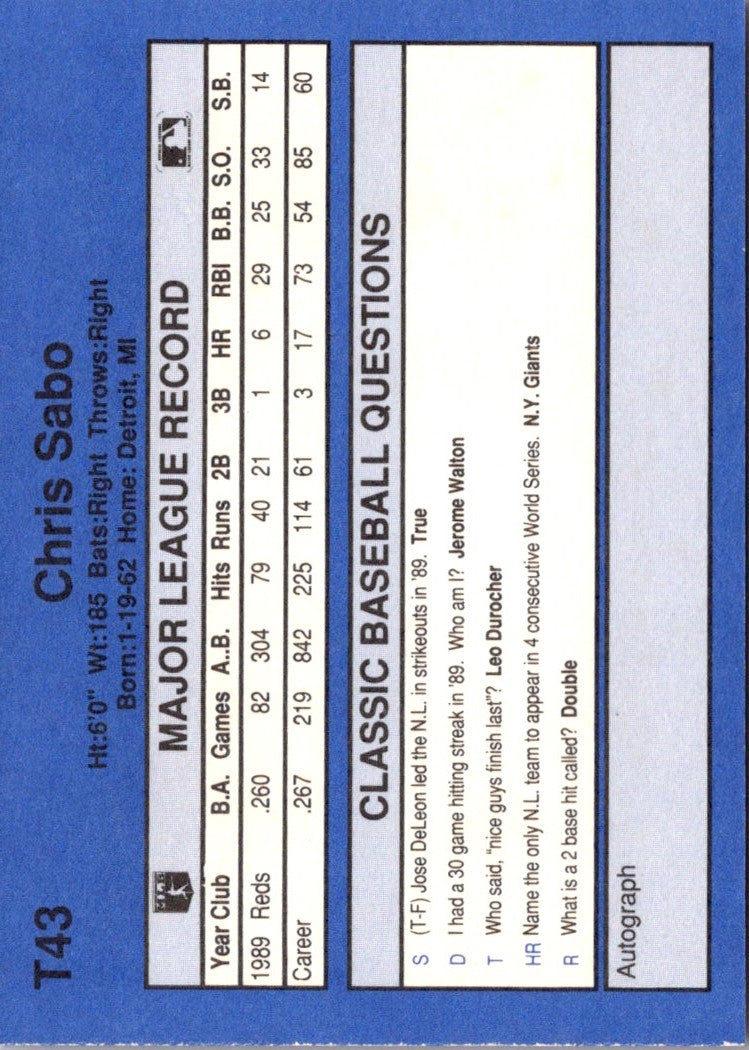 1990 Classic Update Chris Sabo