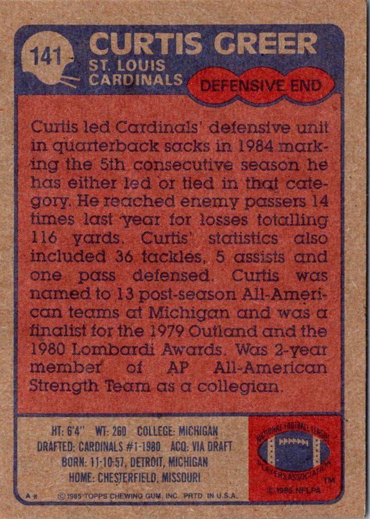 1985 Topps Curtis Greer