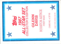 1987 Topps Glossy Send-Ins Glenn Davis #4