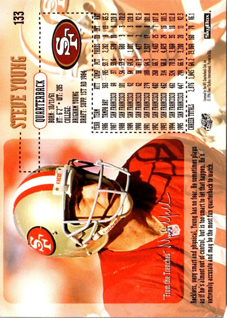 1996 SkyBox Impact Steve Young