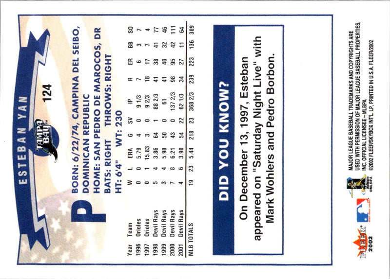 2002 Fleer Esteban Yan