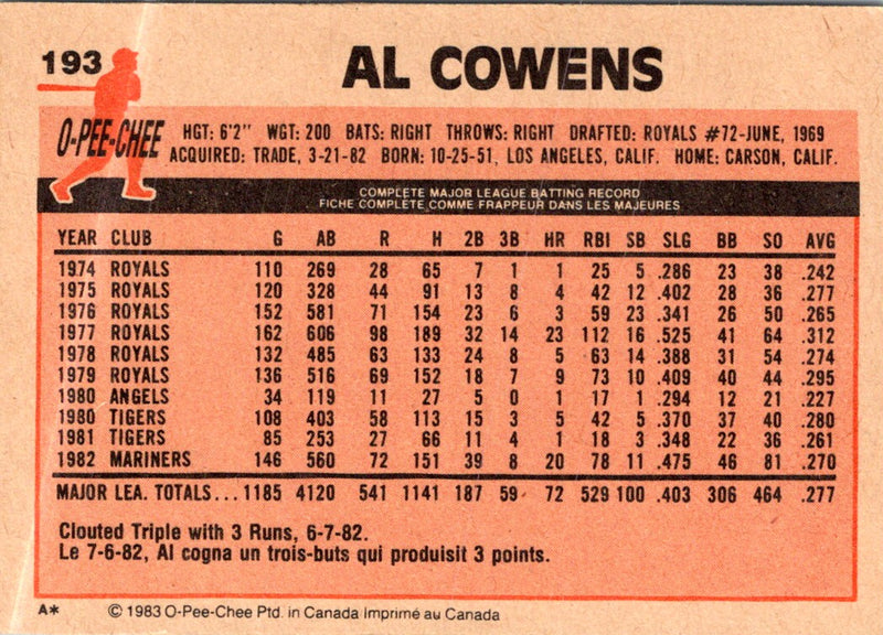 1983 O-Pee-Chee Al Cowens