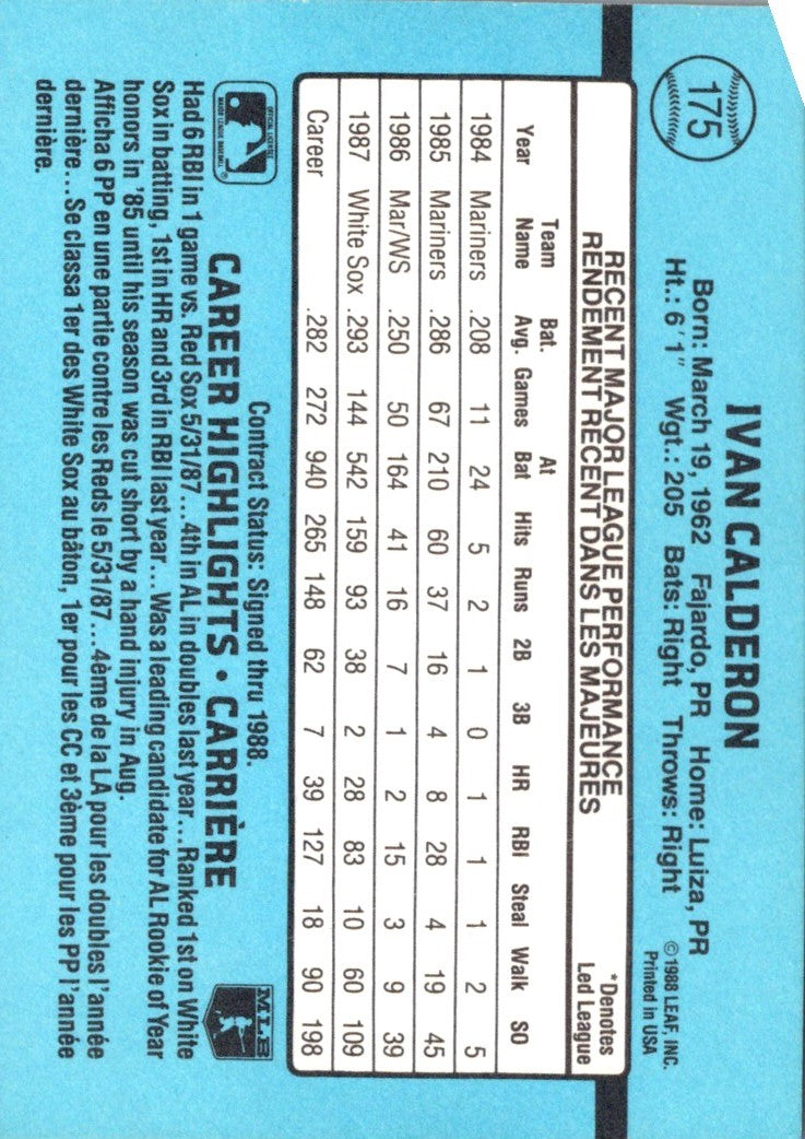 1988 Leaf Ivan Calderon