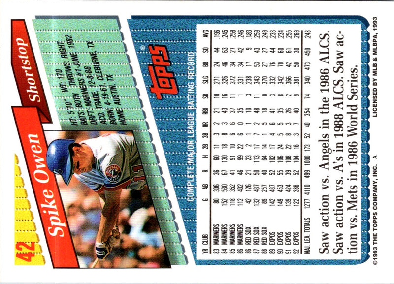 1993 Topps Gold Spike Owen