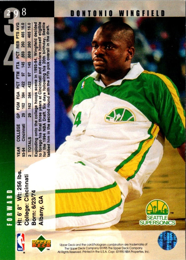 1995 SkyBox Franz Portland Trailblazers Dontonio Wingfield
