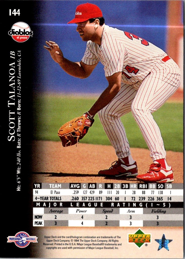 1995 Upper Deck Minors Scott Talanoa