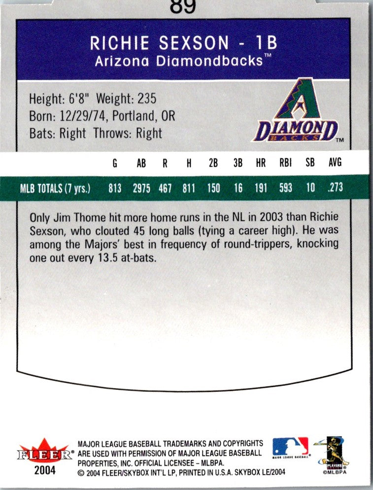 2004 SkyBox LE Retail Richie Sexson