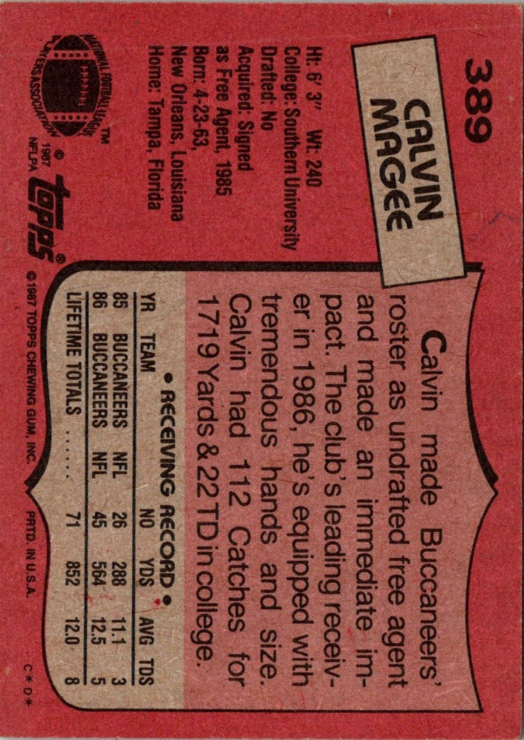 1987 Topps Calvin Magee