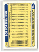 1987 Topps Tiffany Bob Forsch