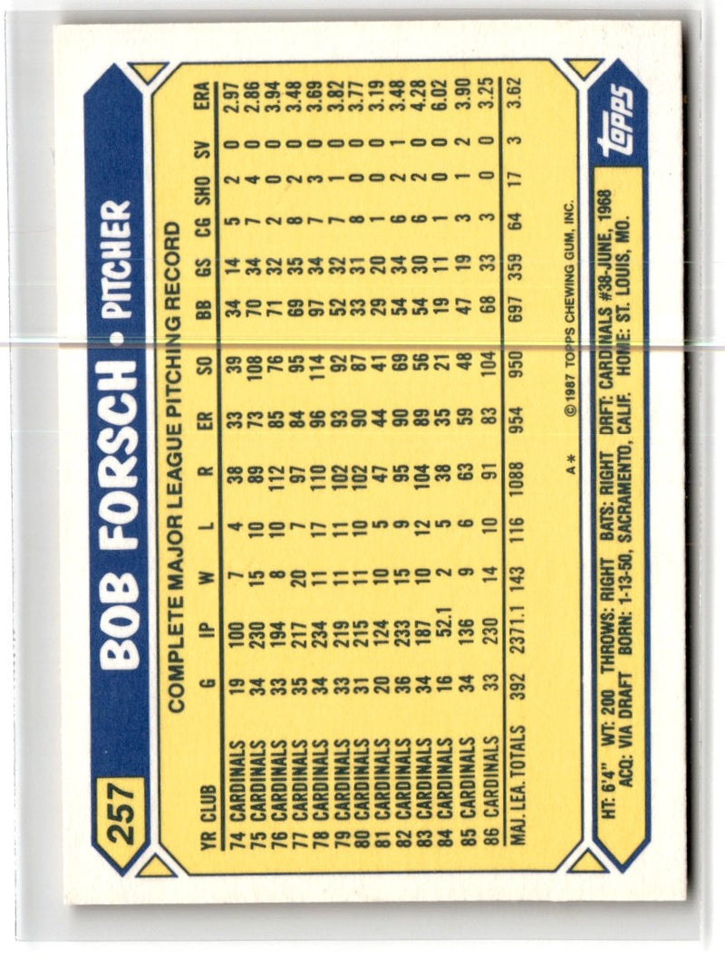 1987 Topps Tiffany Bob Forsch