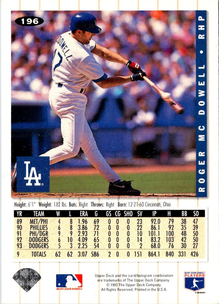 1994 Collector's Choice Roger McDowell
