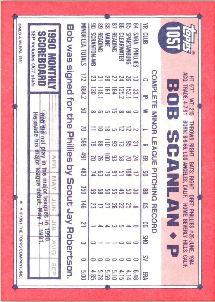 1991 Topps Traded Bob Scanlan