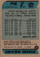 1986 Topps Doug Keans