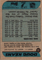 1986 Topps Doug Keans #22