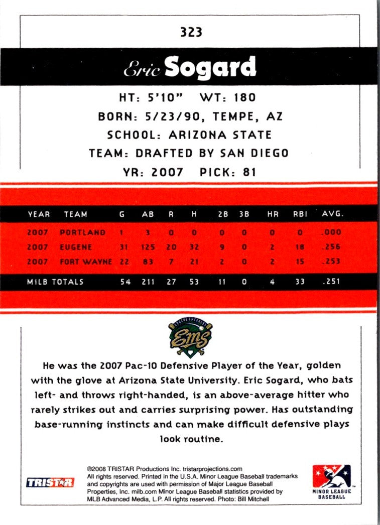 2008 TriStar PROjections Eric Sogard