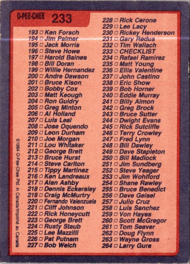 1984 O-Pee-Chee Checklist 133-264