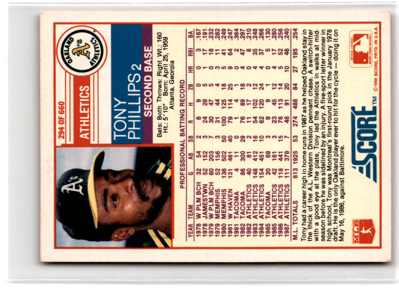 1988 Score Glossy Tony Phillips