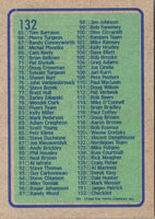 1990 Topps Checklist 1-132 #132