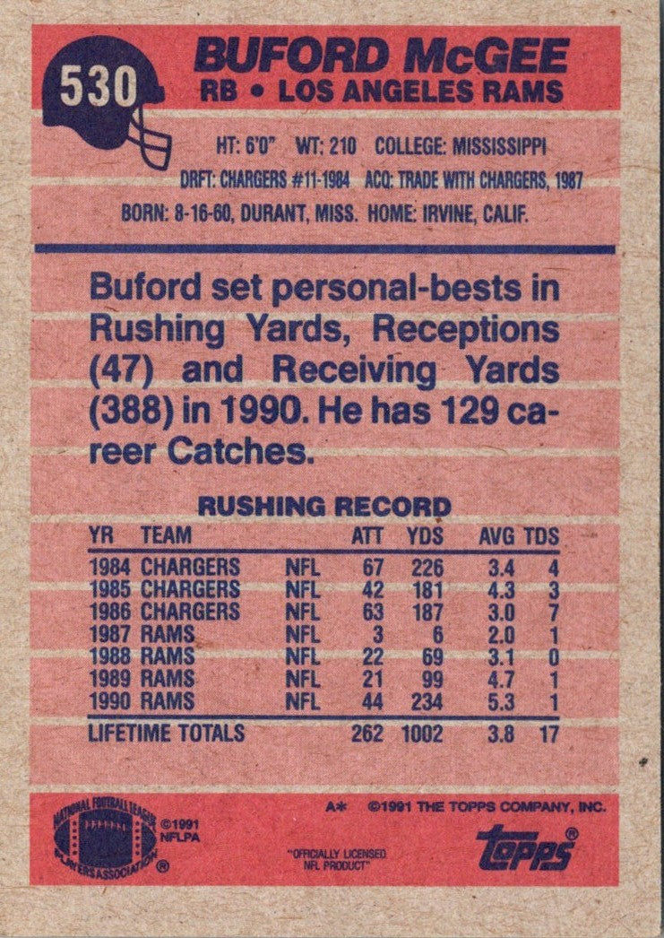 1991 Topps Buford McGee
