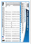 2013 Topps Alex Gonzalez