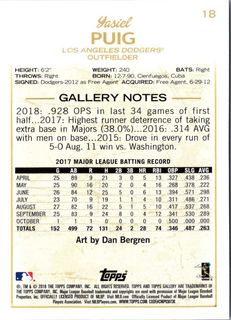 2018 Topps Gallery Yasiel Puig