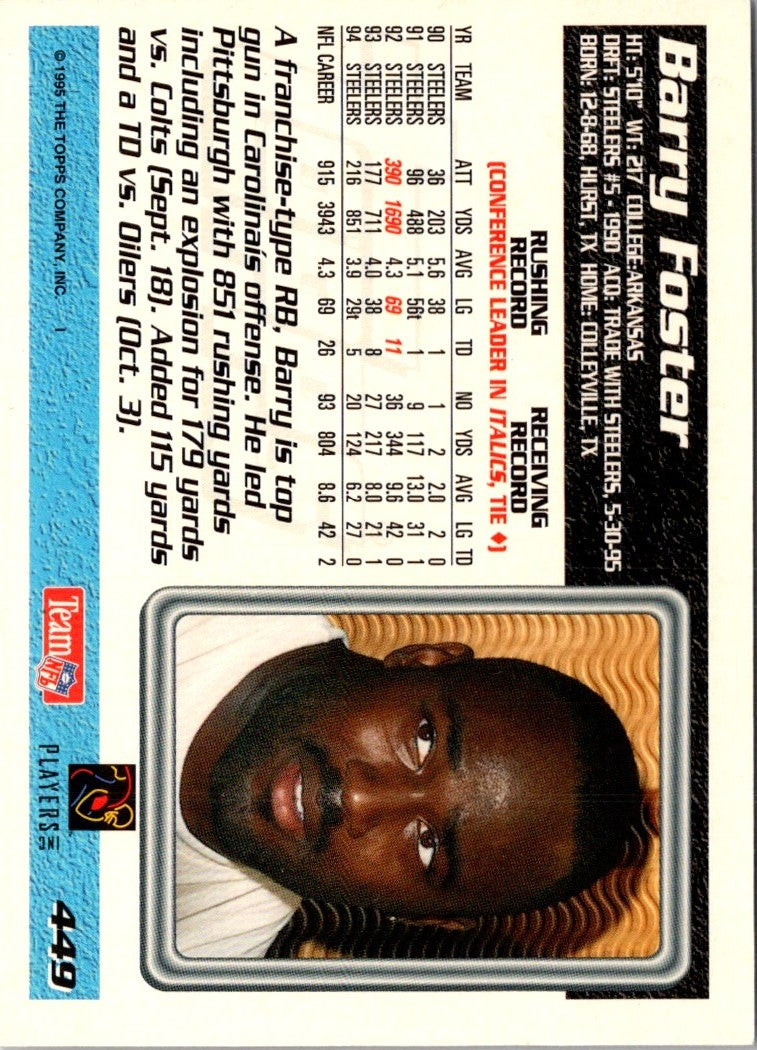 1995 Topps Factory Panthers Barry Foster