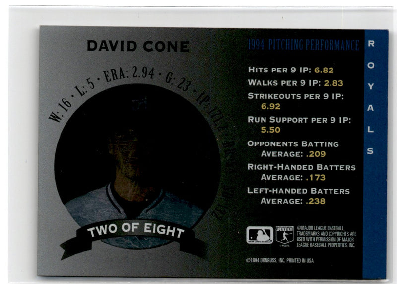1994 Topps Pitching Performance #
