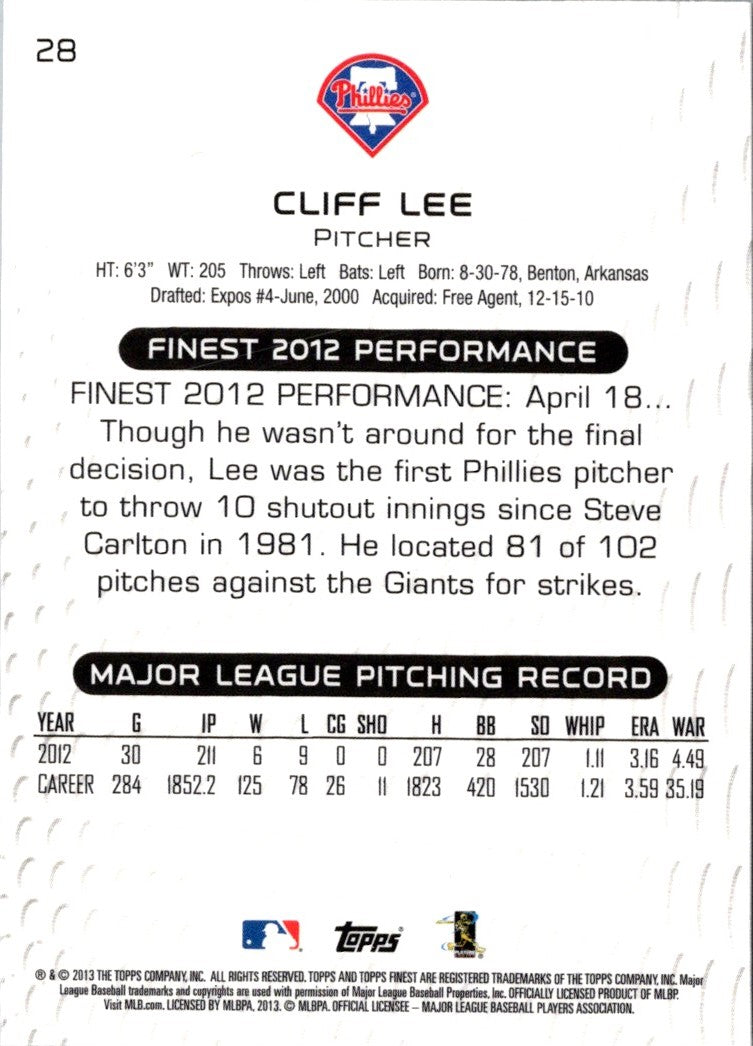 2013 Finest Cliff Lee