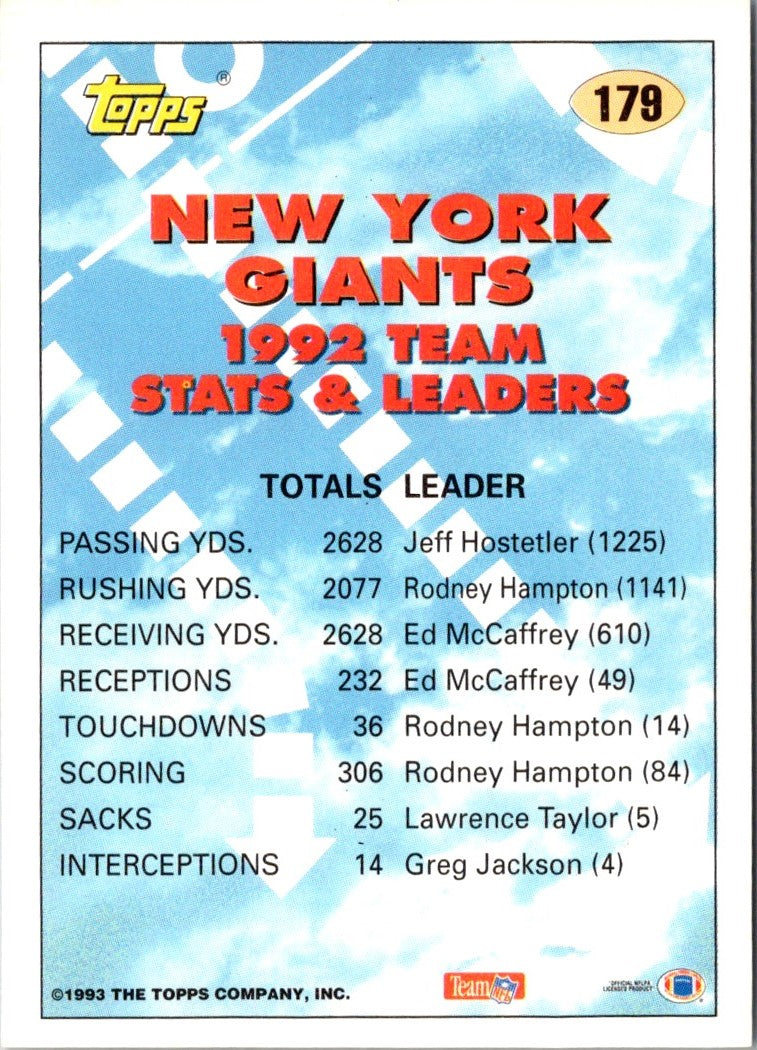 1993 Topps Rodney Hampton