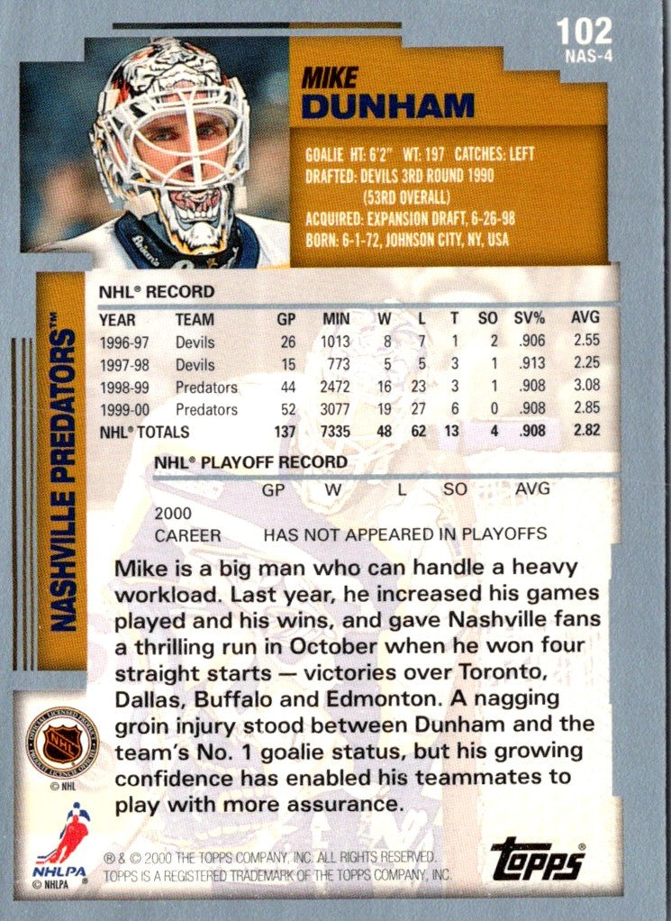 2000 Topps Mike Dunham