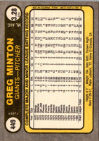 1981 Fleer Greg Minton #449