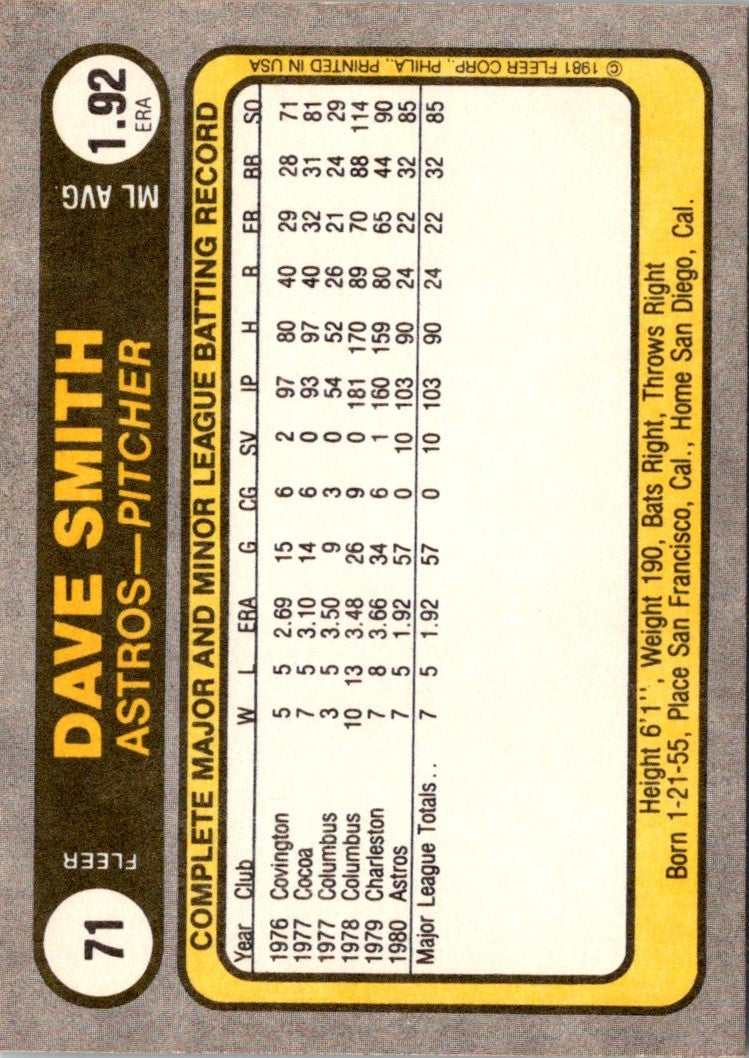 1981 Fleer Dave Smith