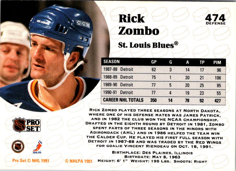 1991 Pro Set Rick Zombo
