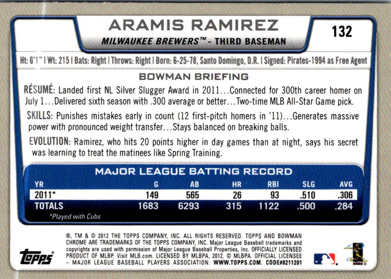 2012 Bowman Chrome Aramis Ramirez