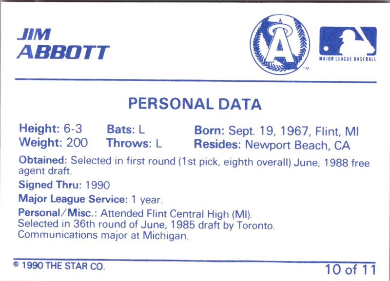 1990 Star Jim Abbott Jim Abbott