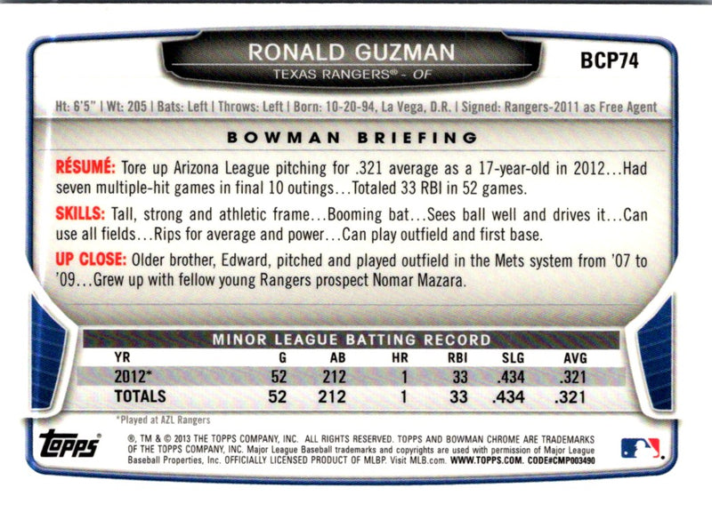 2013 Bowman Chrome Prospects Ronald Guzman