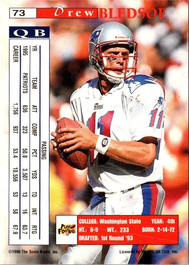 1996 Pro Line II Intense Drew Bledsoe