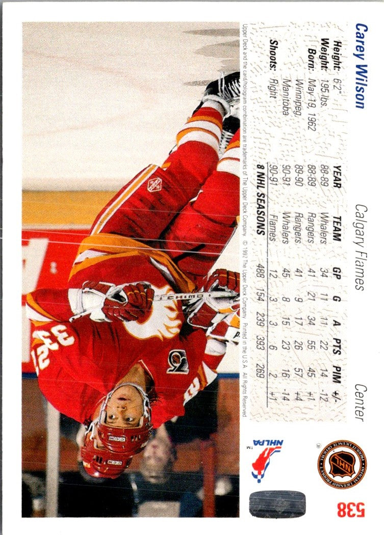 1991 Upper Deck Carey Wilson