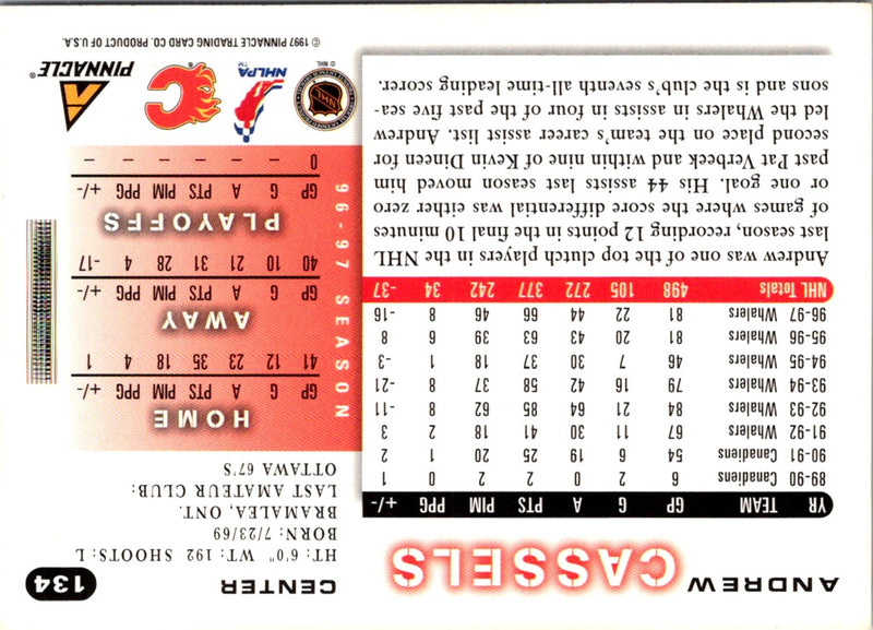 1997 Score Andrew Cassels