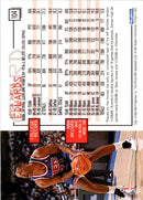 1995 Hoops Kevin Edwards