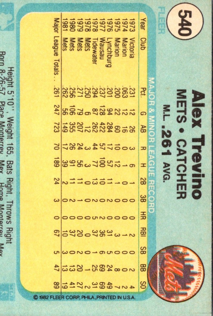 1982 Fleer Alex Trevino